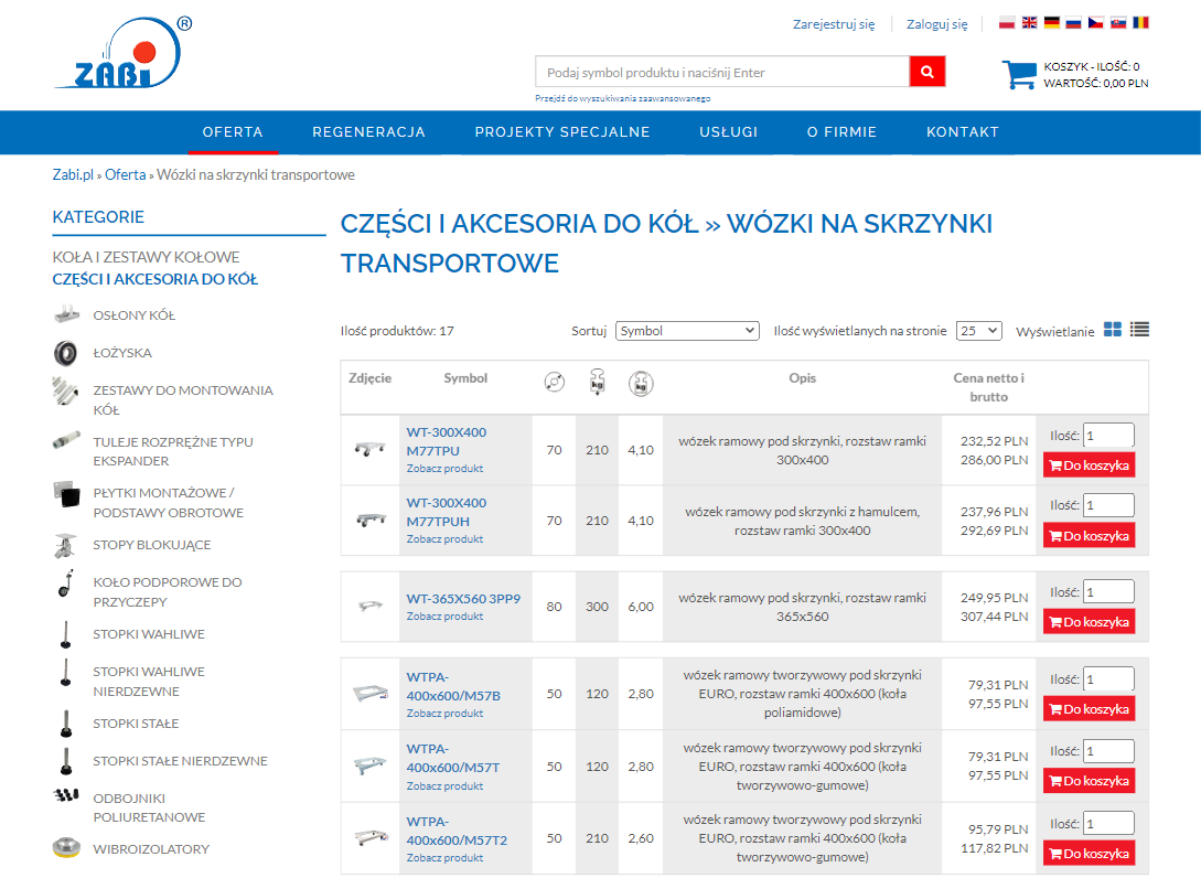 Wózki na skrzynki – jak dobrać odpowiedni model do zastosowania? 
